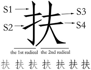 The Interaction between Central and Peripheral Processing in Chinese Handwritten Production: Evidence from the Effect of Lexicality and Radical Complexity